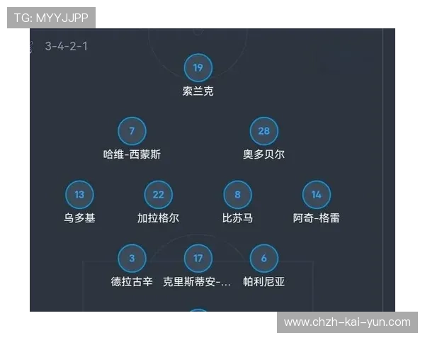 谢什科有望首发战热刺,曼联边路大将恐坐替补席 谢什科有望首发战热刺,曼联边路大将恐坐替补席